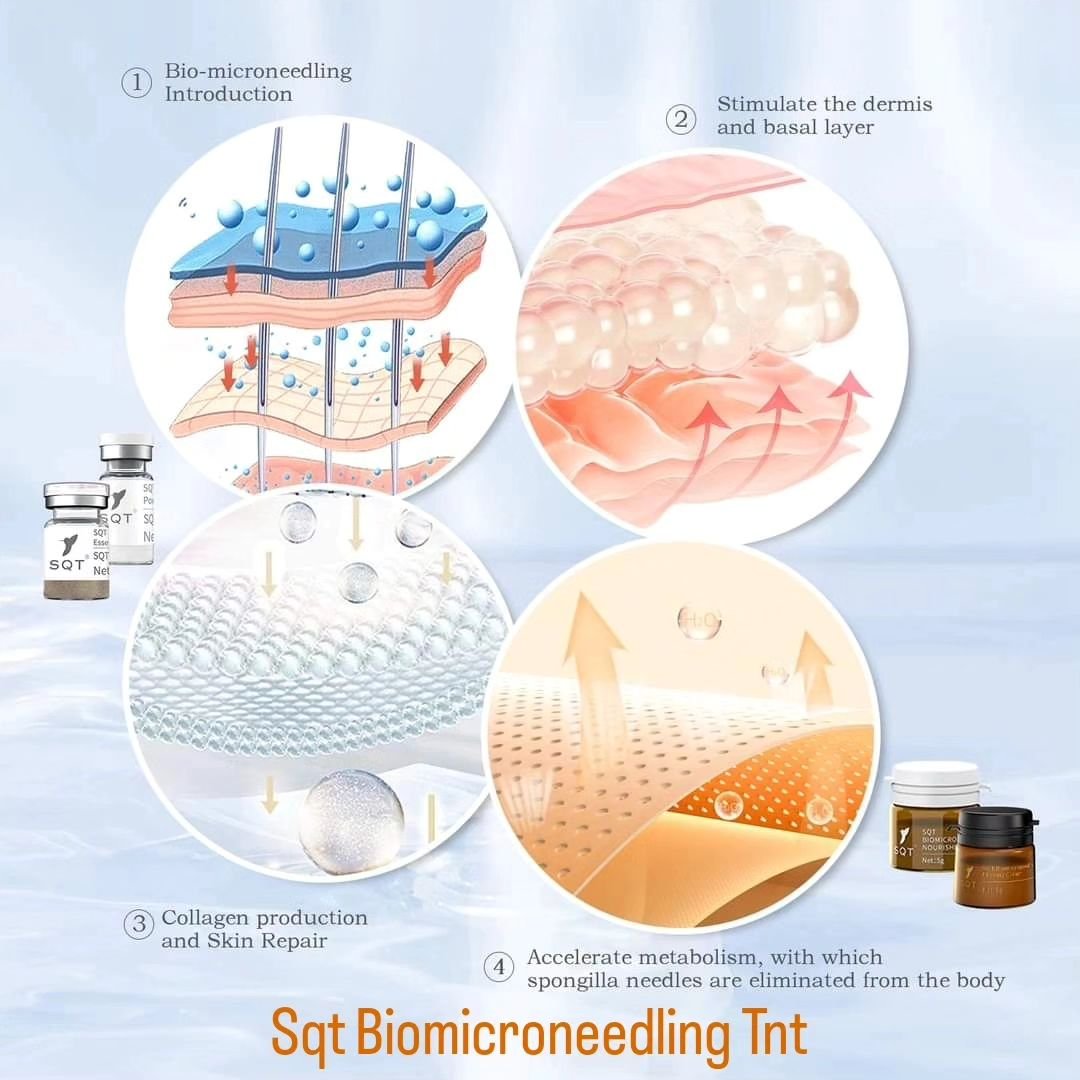 SQT biomicroneedling delivery pathway and skin renewal illustration